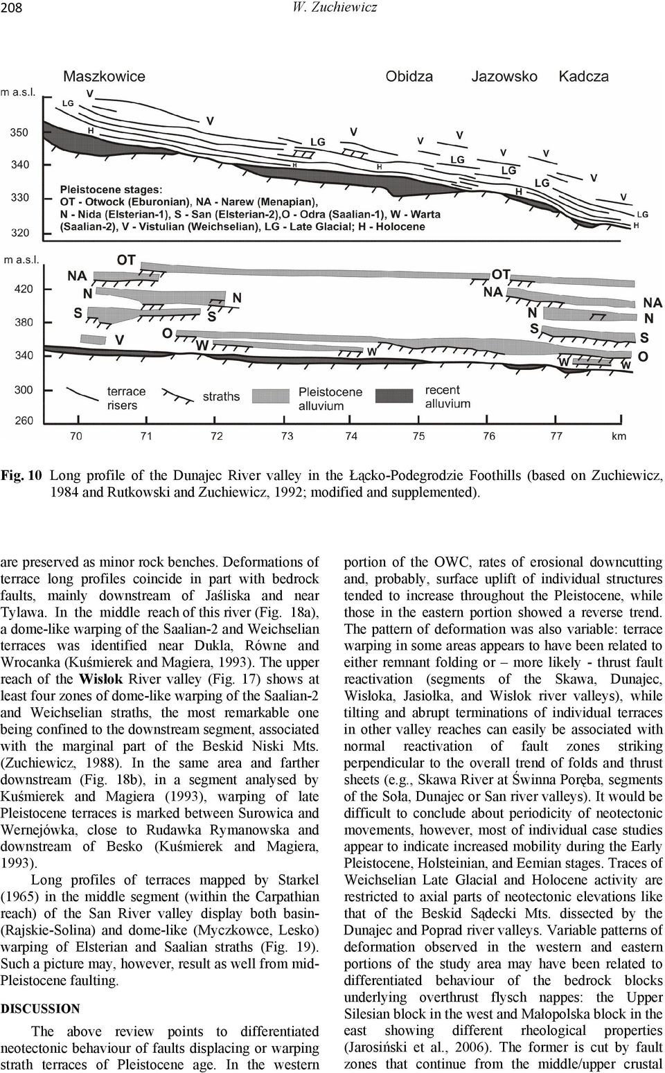 18a), a dome-like warping of the Saalian-2 and Weichselian terraces was identified near Dukla, Równe and Wrocanka (Kuśmierek and Magiera, 1993). The upper reach of the Wisłok River valley (Fig.