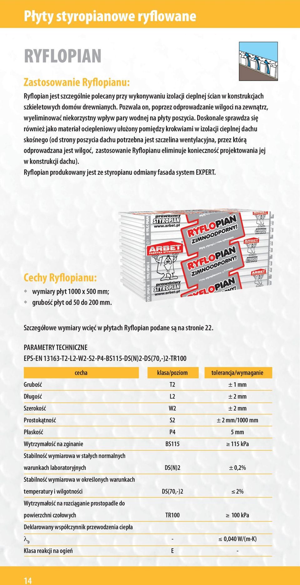 Doskonale sprawdza się również jako materiał ociepleniowy ułożony pomiędzy krokwiami w izolacji cieplnej dachu skośnego (od strony poszycia dachu potrzebna jest szczelina wentylacyjna, przez którą