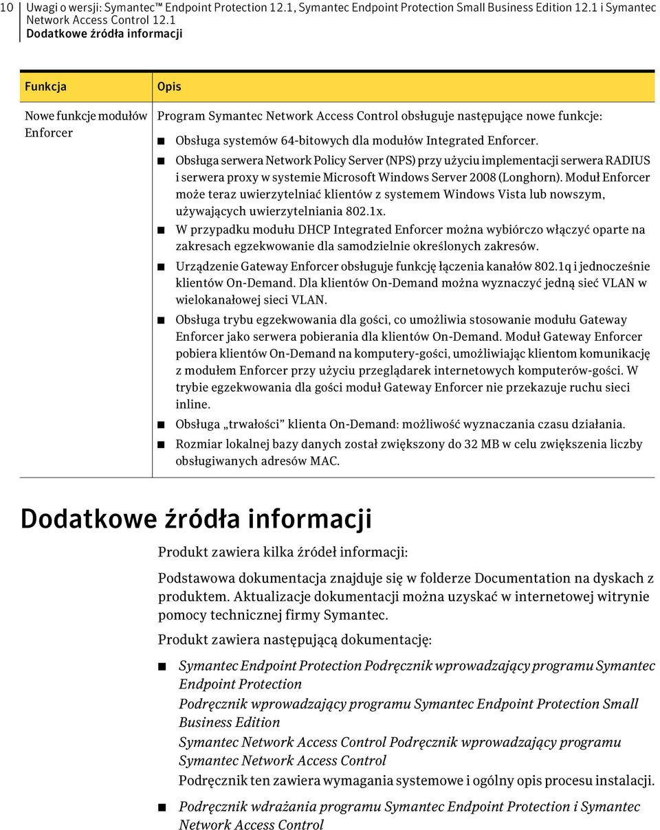 modułów Integrated Enforcer. Obsługa serwera Network Policy Server (NPS) przy użyciu implementacji serwera RADIUS i serwera proxy w systemie Microsoft Windows Server 2008 (Longhorn).