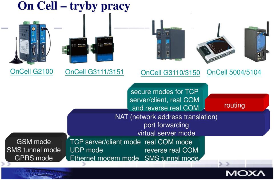 modes for TCP server/client, real COM and reverse real COM NAT (network address