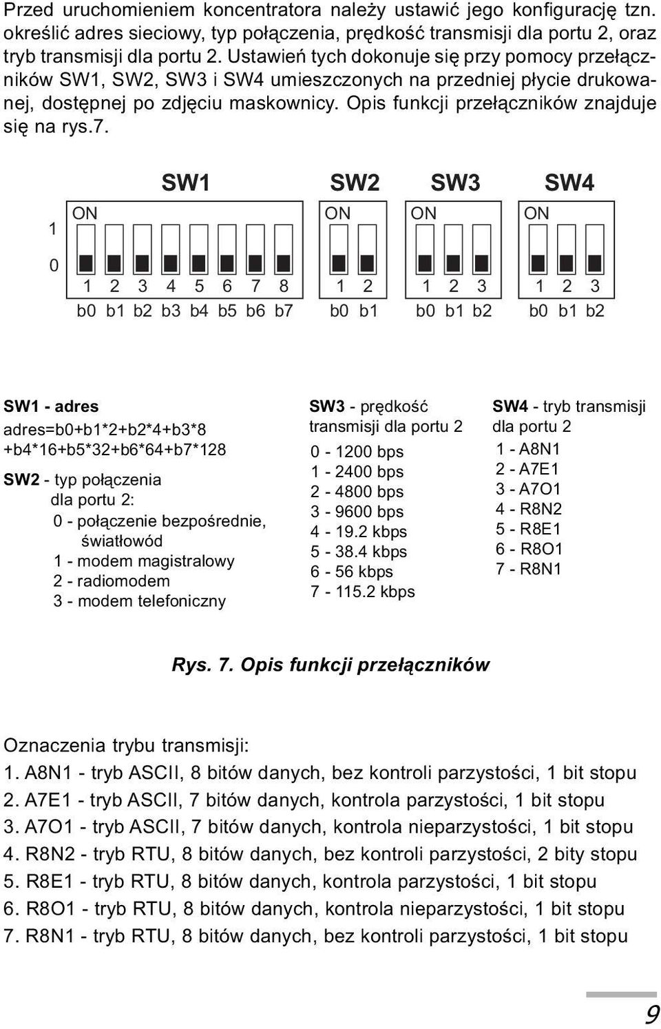 7. 1 ON SW1 SW2 SW3 SW4 ON ON ON 0 1 2 3 4 5 6 7 8 b0 b1 b2 b3 b4 b5 b6 b7 1 2 b0 b1 1 2 3 b0 b1 b2 1 2 3 b0 b1 b2 SW1 - adres adres=b0+b1*2+b2*4+b3*8 +b4*16+b5*32+b6*64+b7*128 SW2 - typ po³¹czenia