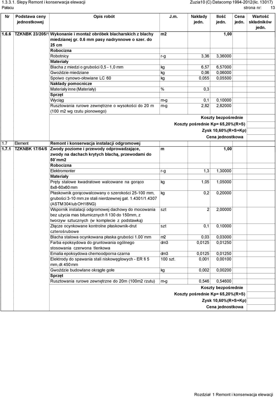 0,10000 Rusztowania rurowe zewnętrzne o wysokości do 20 m (100 m2 wg rzutu pionowego) m-g 2,82 2,82000 1.7 