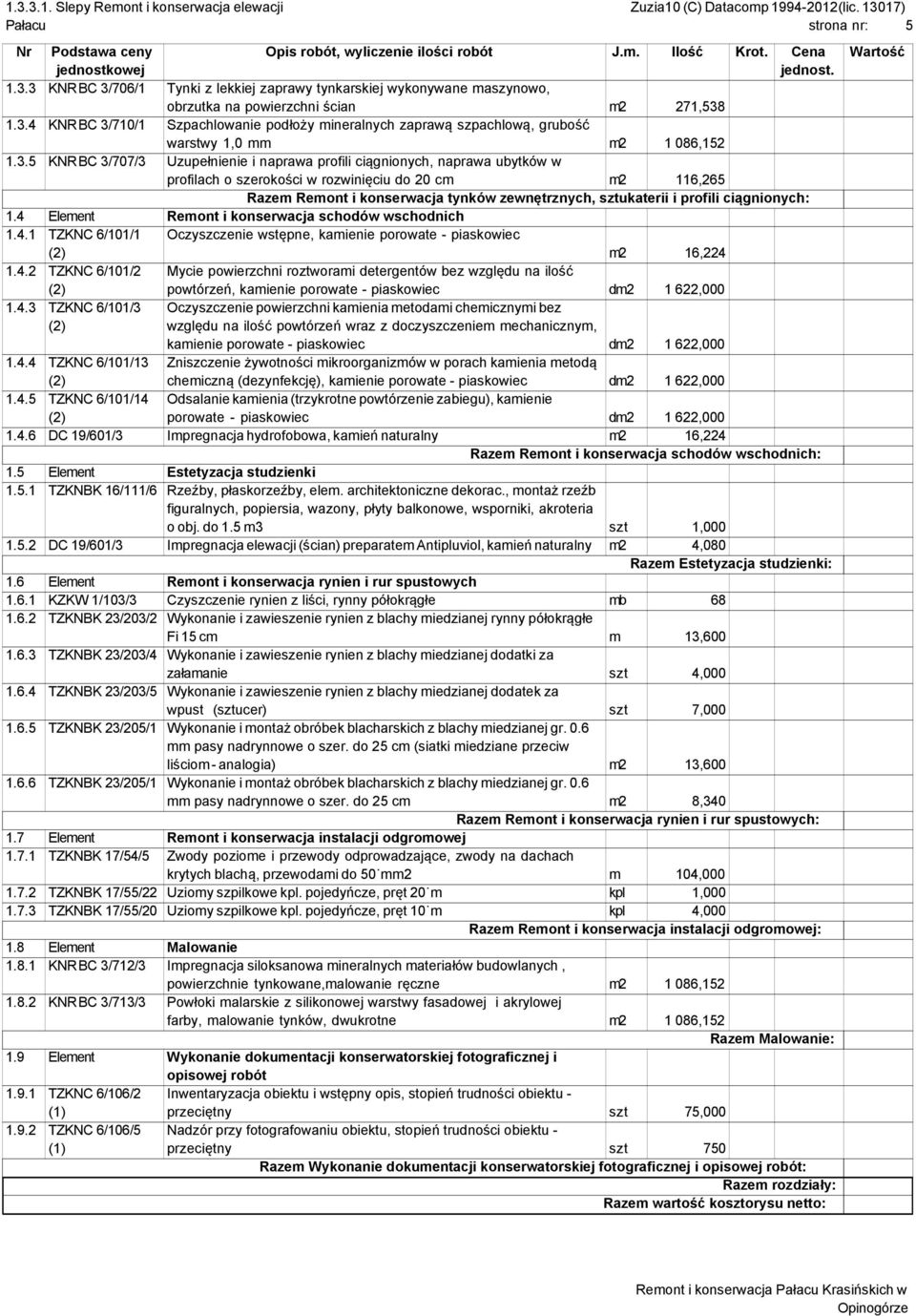 profili ciągnionych: 1.4 Element Remont i konserwacja schodów wschodnich 1.4.1 TZKNC 6/101/1 Oczyszczenie wstępne, kamienie porowate - piaskowiec m2 16,224 1.4.2 TZKNC 6/101/2 Mycie powierzchni roztworami detergentów bez względu na ilość powtórzeń, kamienie porowate - piaskowiec dm2 1 622,000 1.