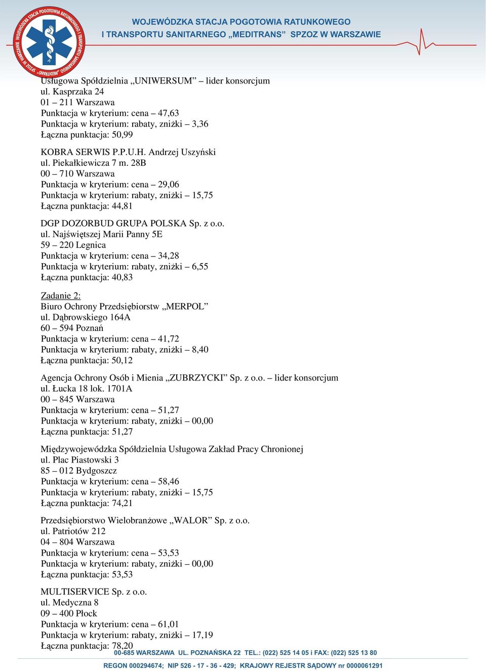 Piekałkiewicza 7 m. 28B 00 710 Warszawa Punktacja w kryterium: cena 29,06 Łączna punktacja: 44,81 DGP DOZORBUD GRUPA POLSKA Sp. z o.o. ul.