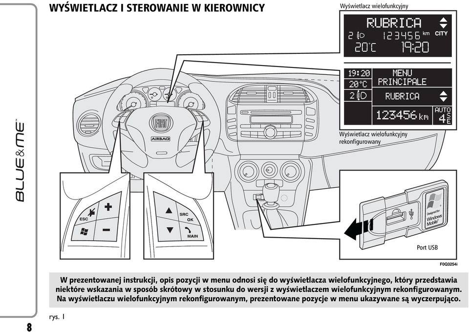 przedstawia niektóre wskazania w sposób skrótowy w stosunku do wersji z wyêwietlaczem wielofunkcyjnym