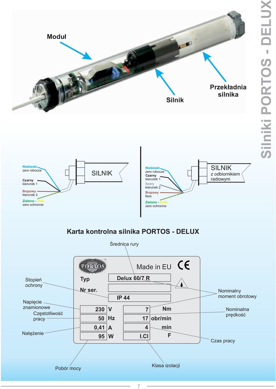 kontrolna silnika PORTOS - DELUX Średnica rury Made in EU Stopień ochrony apięcie znamionowe Częstotliwość pracy atężenie Typ r ser.