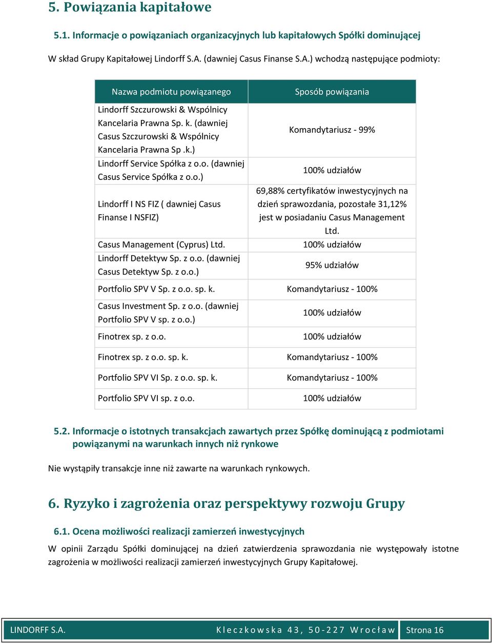 (dawniej Casus Szczurowski & Wspólnicy Kancelaria Prawna Sp.k.) Lindorff Service Spółka z o.o. (dawniej Casus Service Spółka z o.o.) Lindorff I NS FIZ ( dawniej Casus Finanse I NSFIZ) Casus Management (Cyprus) Ltd.