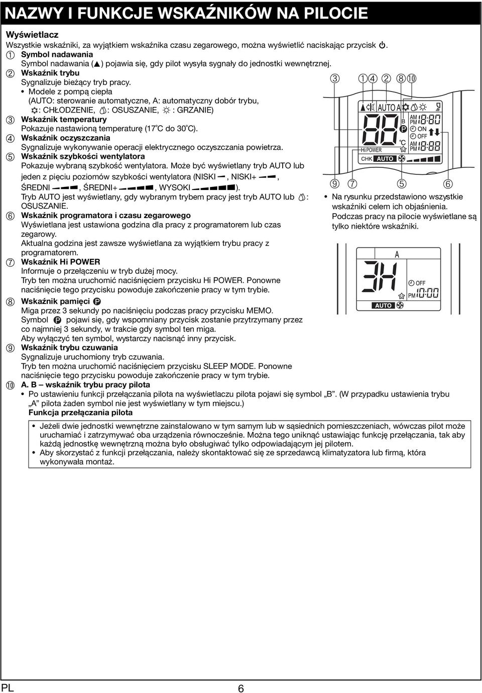 Modele z pompą ciepł (AUTO: sterownie utomtyczne, A: utomtyczny dobór trybu, c d b hj : CHŁODZENIE, : OSUSZANIE, : GRZANIE) c Wskźnik tempertury Pokzuje nstwioną temperturę (17 C do 30 C).