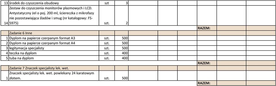 2 Zadanie 6 Inne 1 Dyplom na papierze czerpanym format A3 szt. 500 2 Dyplom na papierze czerpanym format A4 szt.