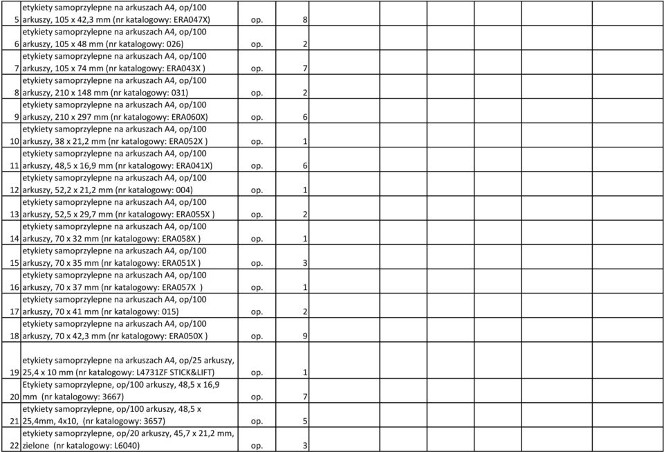 1 11 arkuszy, 48,5 x 16,9 mm (nr katalogowy: ERA041X) op. 6 12 arkuszy, 52,2 x 21,2 mm (nr katalogowy: 004) op. 1 13 arkuszy, 52,5 x 29,7 mm (nr katalogowy: ERA055X ) op.