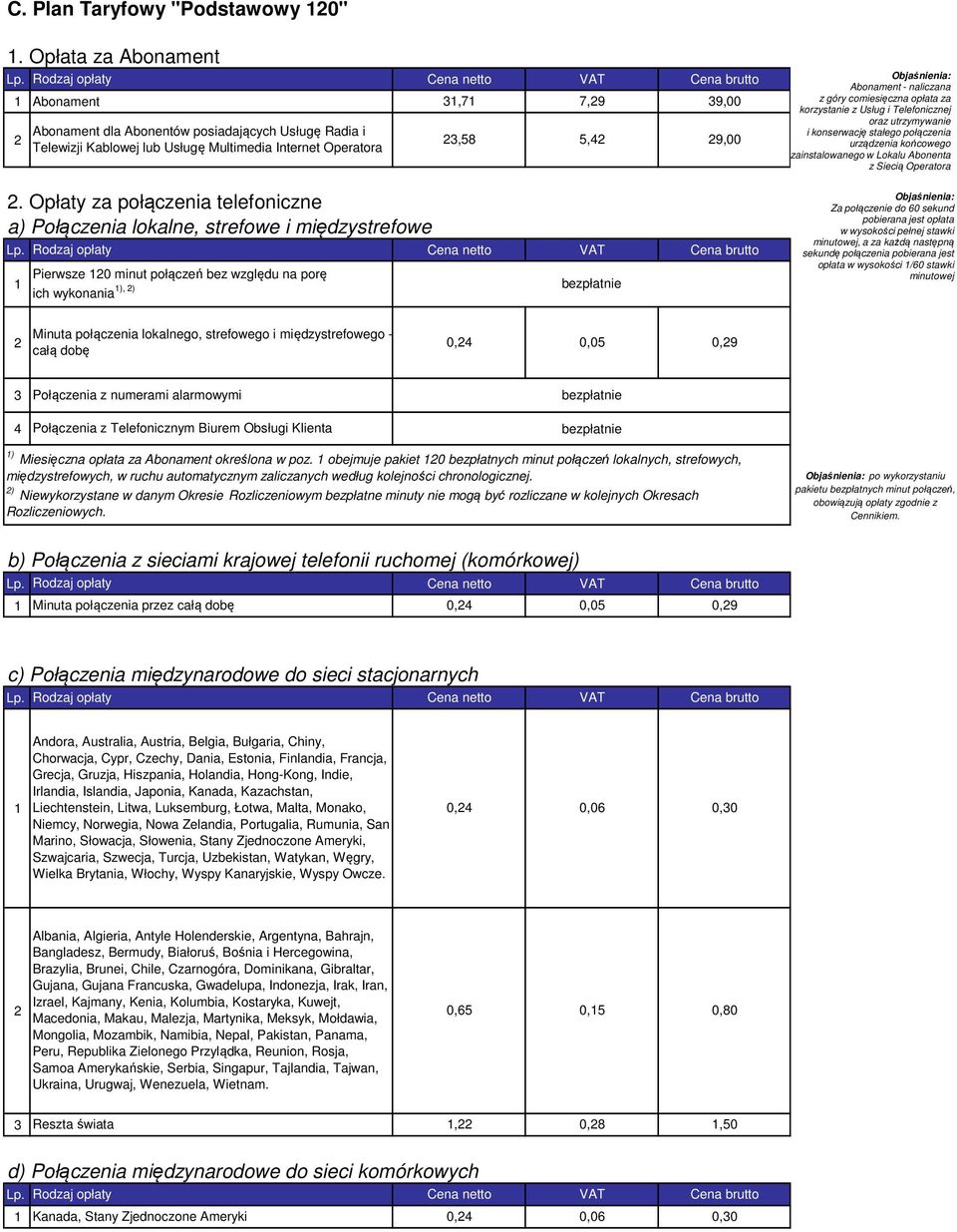 Pierwsze 0 minut połączeń bez względu na porę ), ) ich wykonania,7 7,9 9,00,58 5, 9,00 Abonament - naliczana z góry comiesięczna opłata za korzystanie z Usług i Telefonicznej oraz utrzymywanie i