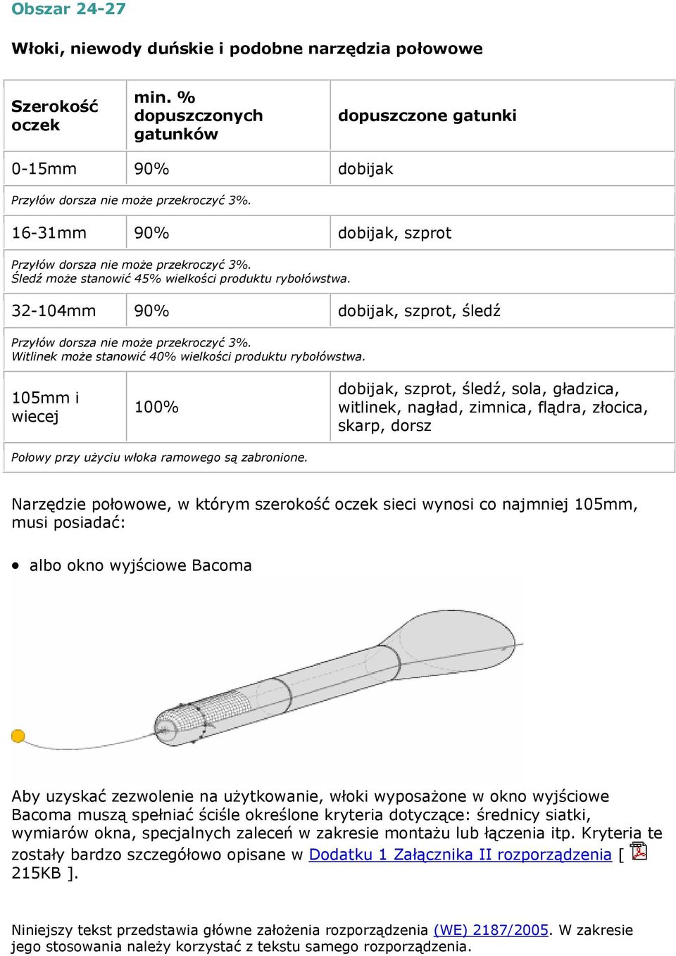 Witlinek może stanowić 40% wielkości produktu rybołówstwa.