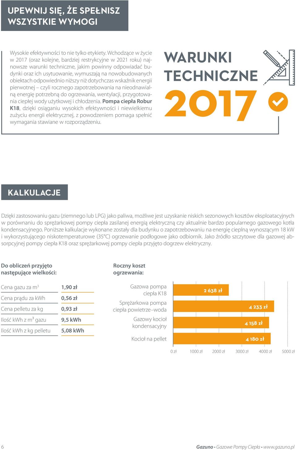 odpowiednio niższy niż dotychczas wskaźnik energii pierwotnej czyli rocznego zapotrzebowania na nieodnawialną energię potrzebną do ogrzewania, wentylacji, przygotowania ciepłej wody użytkowej i