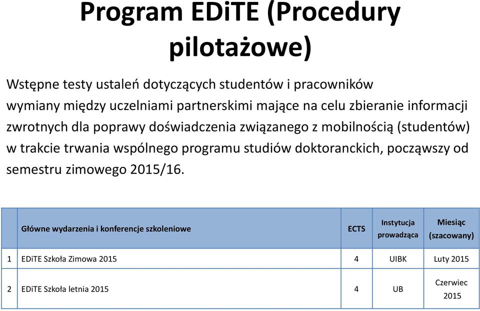 trakcie trwania wspólnego programu studiów doktoranckich, począwszy od semestru zimowego 2015/16.