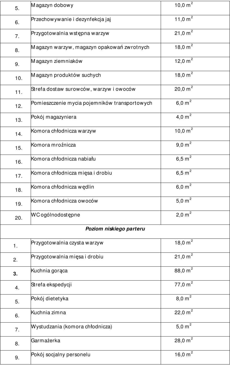 Magazyn dobowy 10,0 m 2 Przechowywanie i dezynfekcja jaj 11,0 m 2 Przygotowalnia wstępna warzyw 21,0 m 2 Magazyn warzyw, magazyn opakowań zwrotnych 18,0 m 2 Magazyn ziemniaków 12,0 m 2 Magazyn