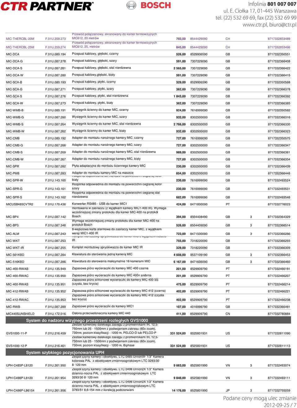 274 Przewód połączeniowy, ekranowany do kamer termowizyjnych MIC612, 20 metrów 760,00 8544429090 CH 8717332853489 Przewód połączeniowy, ekranowany do kamer termowizyjnych MIC612, 25, metrów 845,00