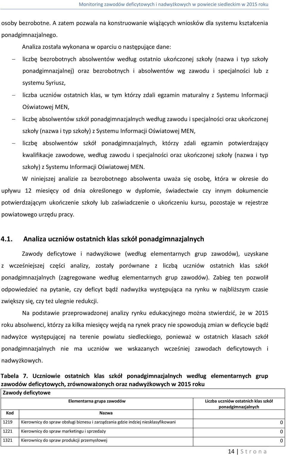 zawodu i specjalności lub z systemu Syriusz, liczba uczniów ostatnich klas, w tym którzy zdali egzamin maturalny z Systemu Informacji Oświatowej MEN, liczbę absolwentów szkół ponadgimnazjalnych