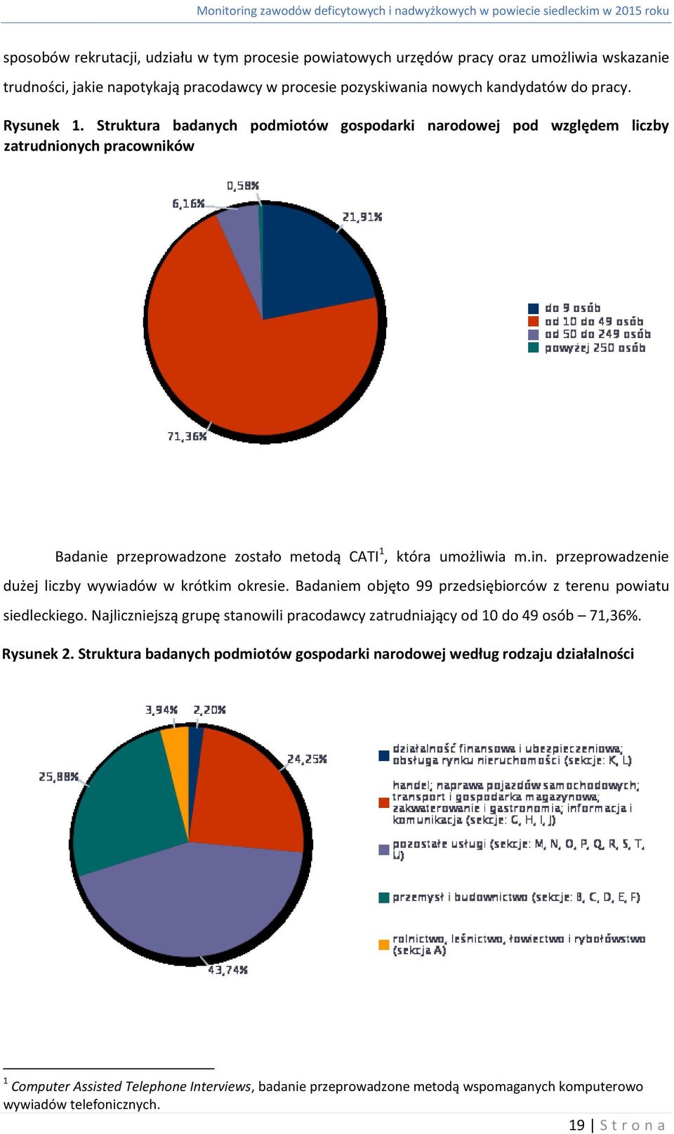 Struktura badanych podmiotów gospodarki narodowej pod względem liczby zatrudnionych pracowników Badanie przeprowadzone zostało metodą CATI 1, która umożliwia m.in.