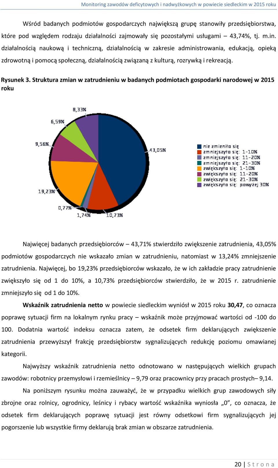 działalnością naukową i techniczną, działalnością w zakresie administrowania, edukacją, opieką zdrowotną i pomocą społeczną, działalnością związaną z kulturą, rozrywką i rekreacją. Rysunek 3.