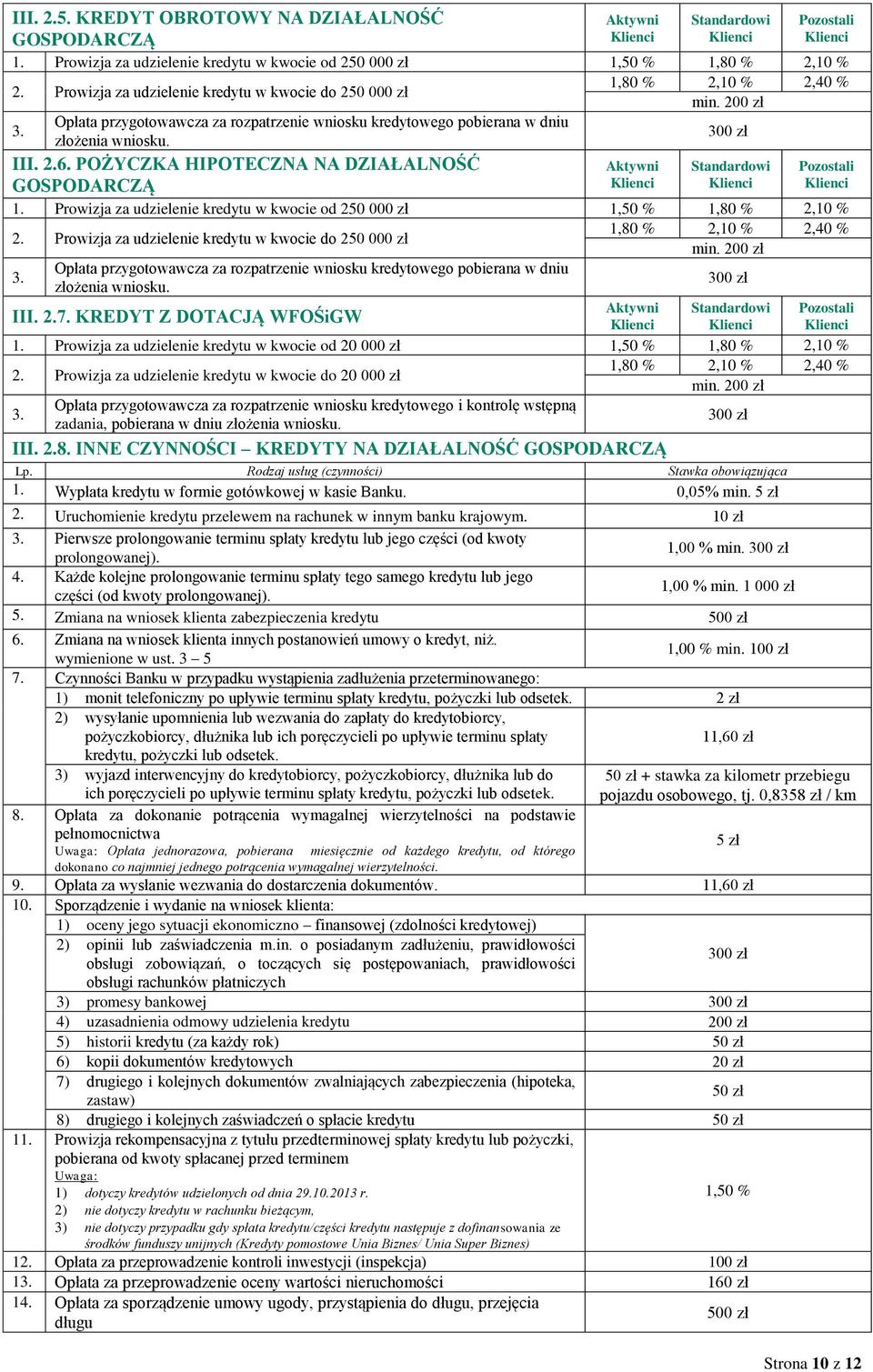 POŻYCZKA HIPOTECZNA NA DZIAŁALNOŚĆ GOSPODARCZĄ 1. Prowizja za udzielenie kredytu w kwocie od 250 000 zł 1,50 % 1,80 % 2,10 % 2.