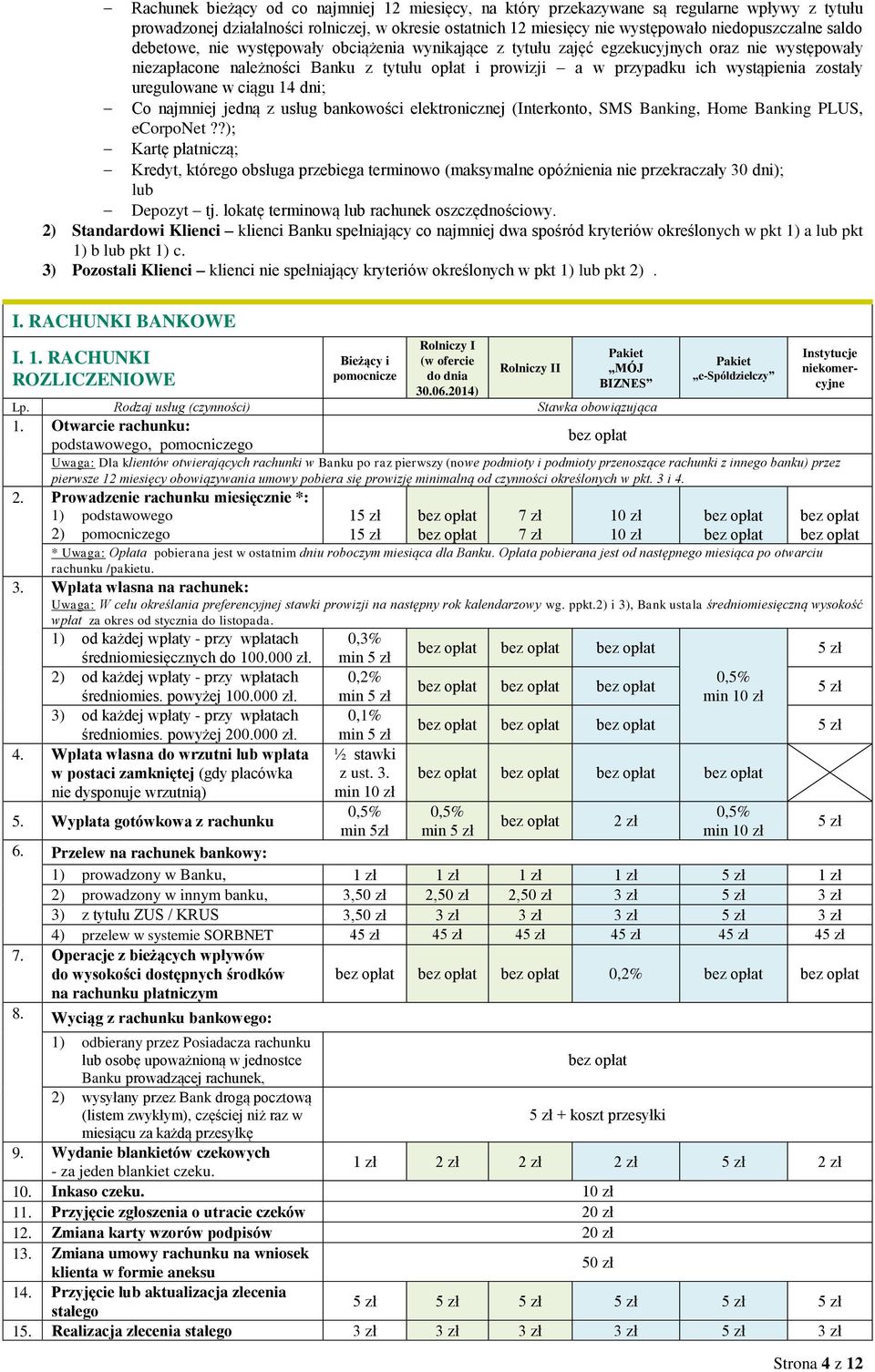 uregulowane w ciągu 14 dni; Co najmniej jedną z usług bankowości elektronicznej (Interkonto, SMS Banking, Home Banking PLUS, ecorponet?