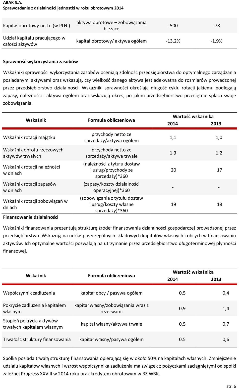 wykorzystania zasobów oceniają zdolność przedsiębiorstwa do optymalnego zarządzania posiadanymi aktywami oraz wskazują, czy wielkość danego aktywa jest adekwatna do rozmiarów prowadzonej przez