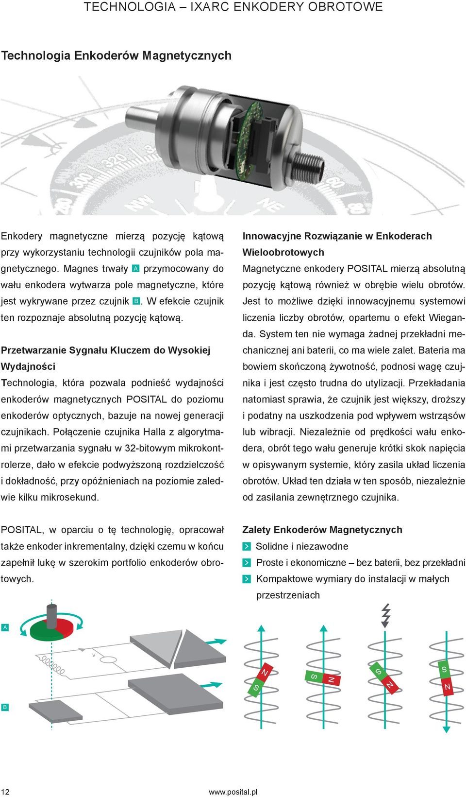 Przetwarzanie Sygnału Kluczem do Wysokiej Wydajności Technologia, która pozwala podnieść wydajności enkoderów magnetycznych POSITAL do poziomu enkoderów optycznych, bazuje na nowej generacji