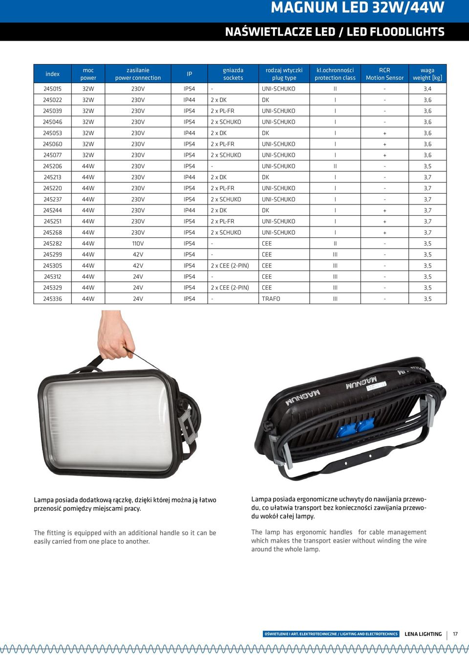 245046 32W 230V IP54 2 x SCHUKO UNI-SCHUKO I - 3,6 245053 32W 230V IP44 2 x DK DK I + 3,6 245060 32W 230V IP54 2 x PL-FR UNI-SCHUKO I + 3,6 245077 32W 230V IP54 2 x SCHUKO UNI-SCHUKO I + 3,6 245206