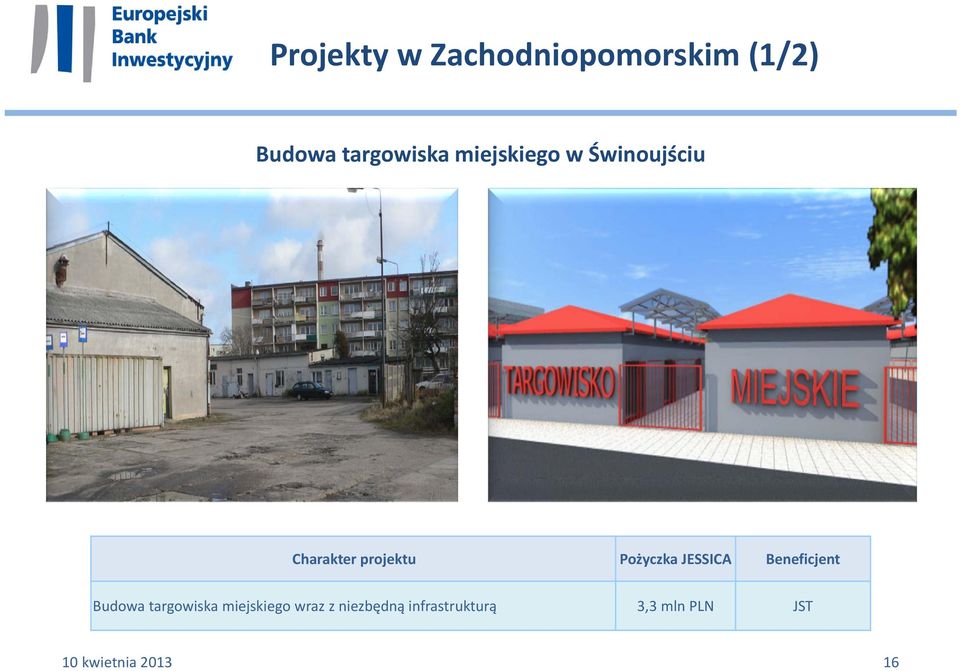 targowiska miejskiego wraz z niezbędną
