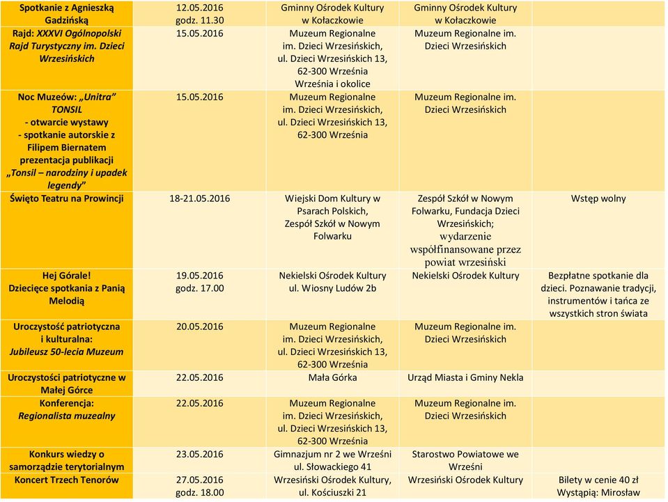 30 w Kołaczkowie 15.05.2016 Muzeum Regionalne im., ul. 13, 62-300 a a i okolice 15.05.2016 Muzeum Regionalne im., ul. 13, 62-300 a Święto Teatru na Prowincji 18-21.05.2016 Wiejski Dom w Psarach Polskich, Zespół Szkół w Nowym Folwarku Hej Górale!