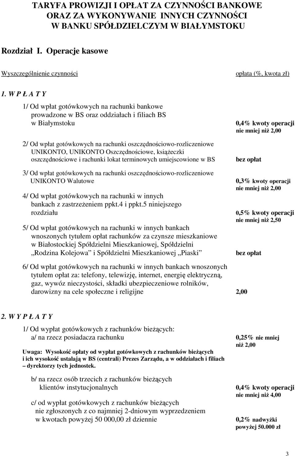 Oszczędnościowe, książeczki oszczędnościowe i rachunki lokat terminowych umiejscowione w BS 3/ Od wpłat gotówkowych na rachunki oszczędnościowo-rozliczeniowe UNIKONTO Walutowe 4/ Od wpłat gotówkowych