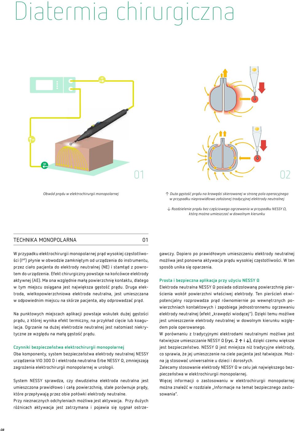 prąd wysokiej częstotliwości (I HF ) płynie w obwodzie zamkniętym od urządzenia do instrumentu, przez ciało pacjenta do elektrody neutralnej (NE) i stamtąd z powrotem do urządzenia.