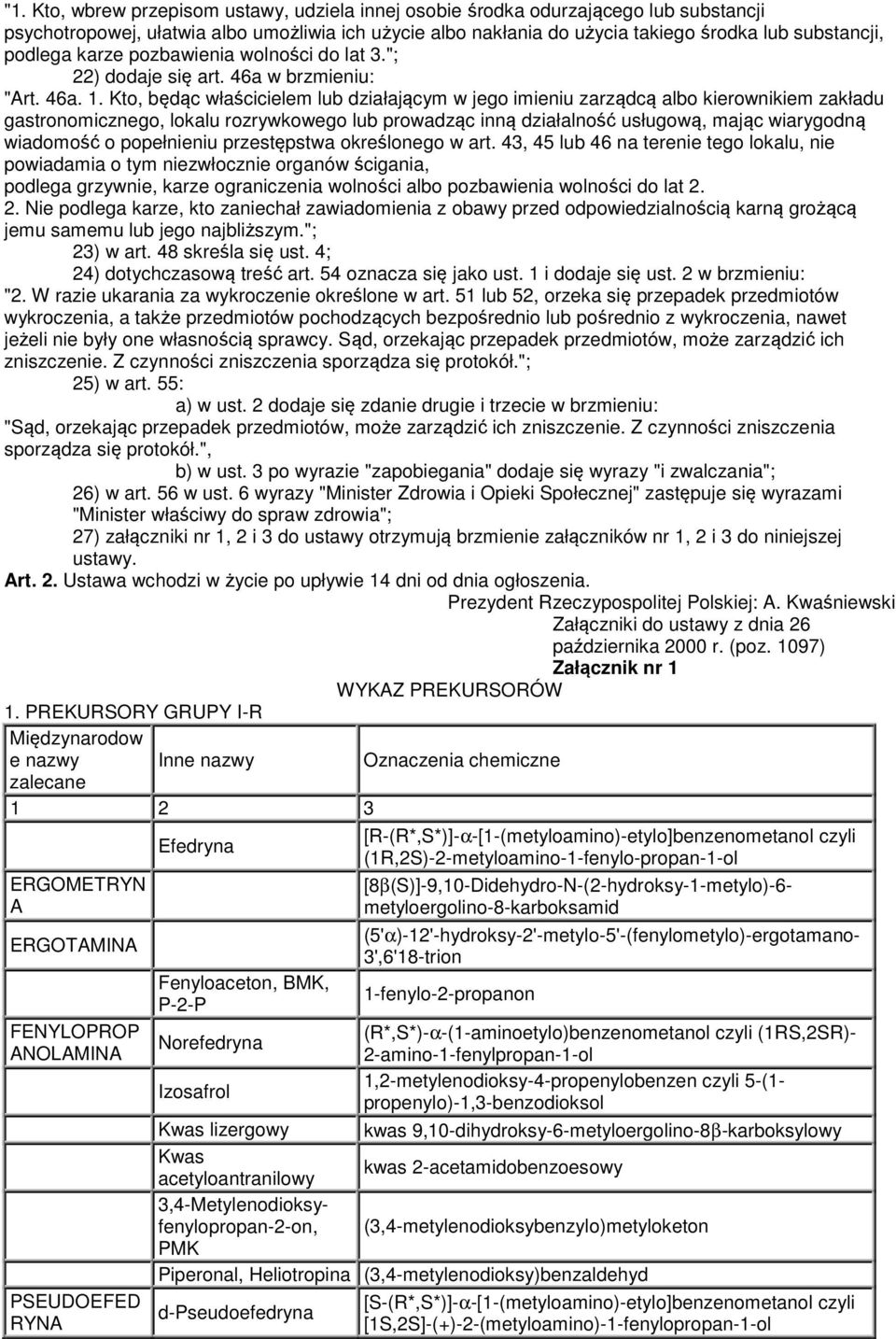 Kto, będąc właścicielem lub działającym w jego imieniu zarządcą albo kierownikiem zakładu gastronomicznego, lokalu rozrywkowego lub prowadząc inną działalność usługową, mając wiarygodną wiadomość o