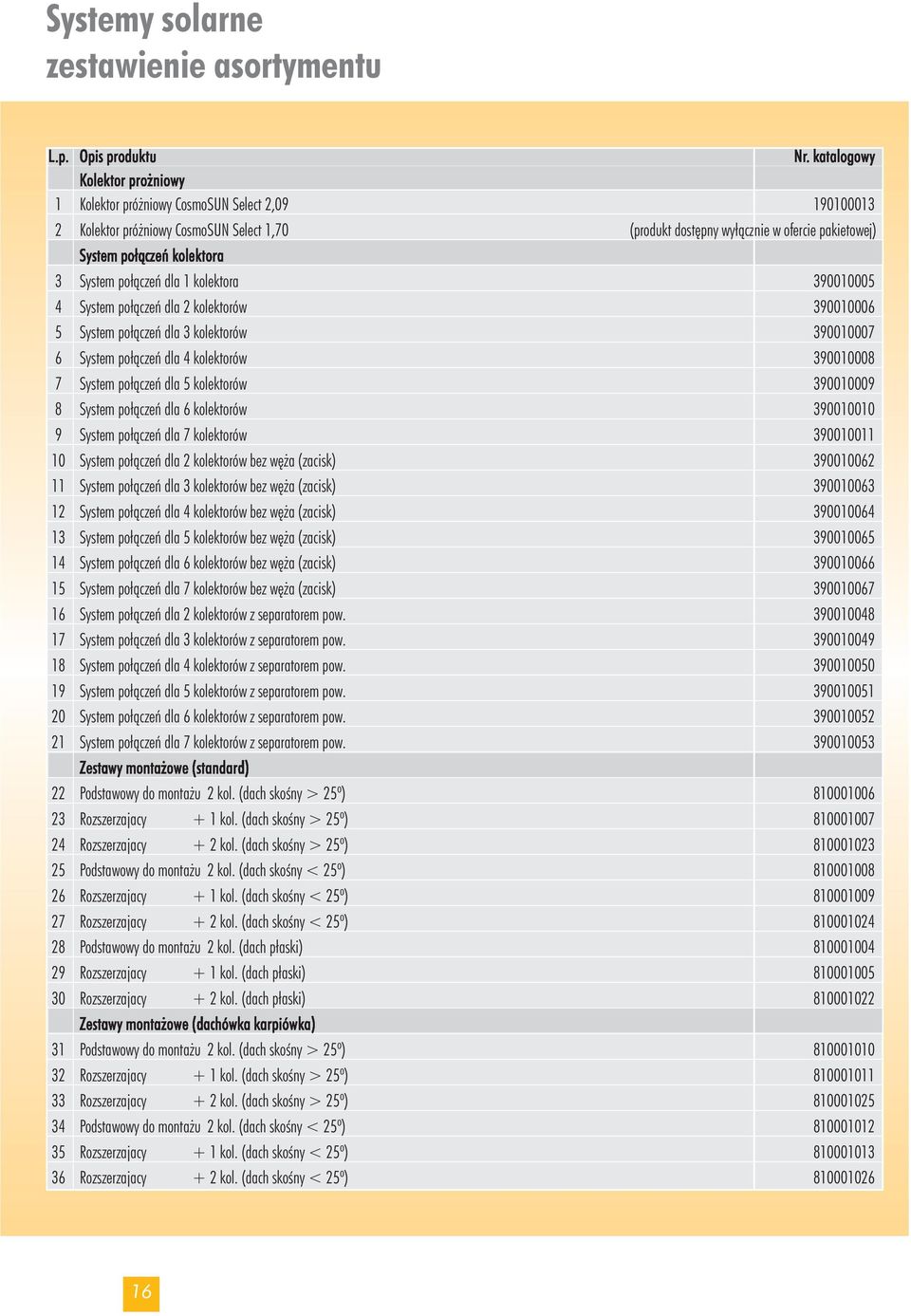 3 System połàczeƒ dla 1 kolektora 390010005 4 System połàczeƒ dla 2 kolektorów 390010006 5 System połàczeƒ dla 3 kolektorów 390010007 6 System połàczeƒ dla 4 kolektorów 390010008 7 System połàczeƒ