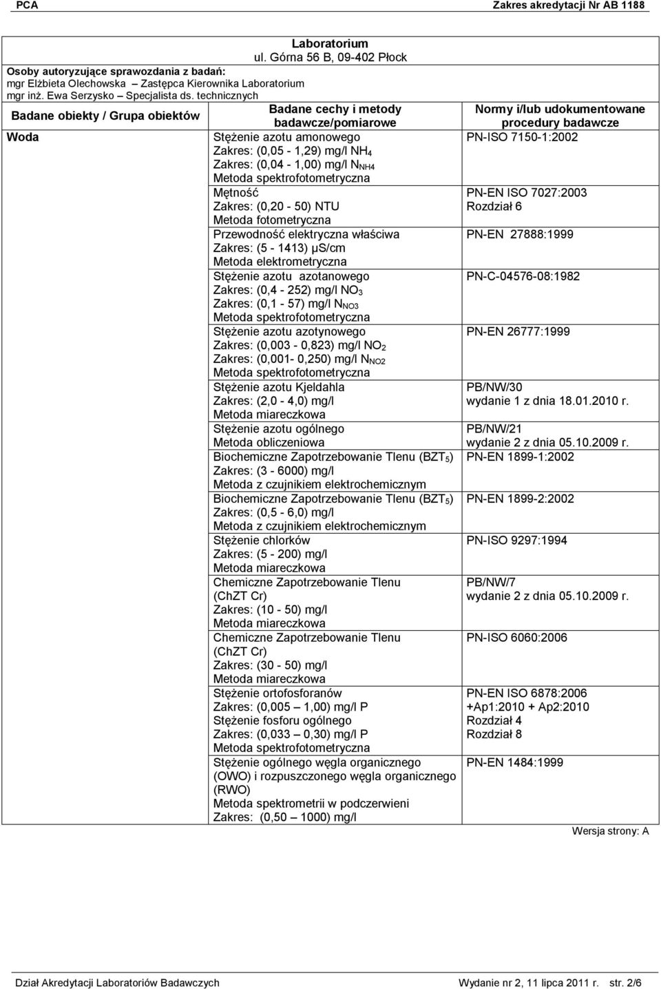 Stężenie azotu Kjeldahla Zakres: (2,0-4,0) mg/l Stężenie azotu ogólnego Metoda obliczeniowa Zakres: (3-6000) mg/l Zakres: (0,5-6,0) mg/l Stężenie chlorków Zakres: (5-200) mg/l Zakres: (10-50) mg/l