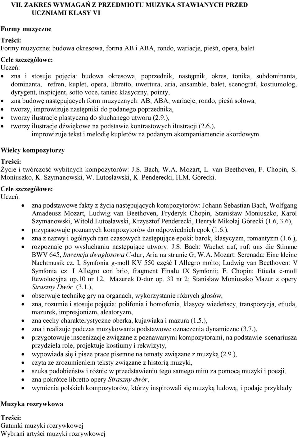 kostiumolog, dyrygent, inspicjent, sotto voce, taniec klasyczny, pointy, zna budowę następujących form muzycznych: AB, ABA, wariacje, rondo, pieśń solowa, tworzy, improwizuje następniki do podanego