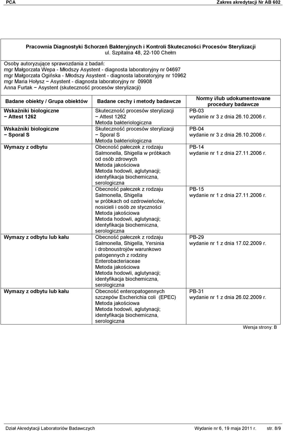Wskaźniki biologiczne Sporal S Wymazy z odbytu Wymazy z odbytu lub kału Wymazy z odbytu lub kału Skuteczność procesów sterylizacji Attest 1262 Metoda bakteriologiczna Skuteczność procesów