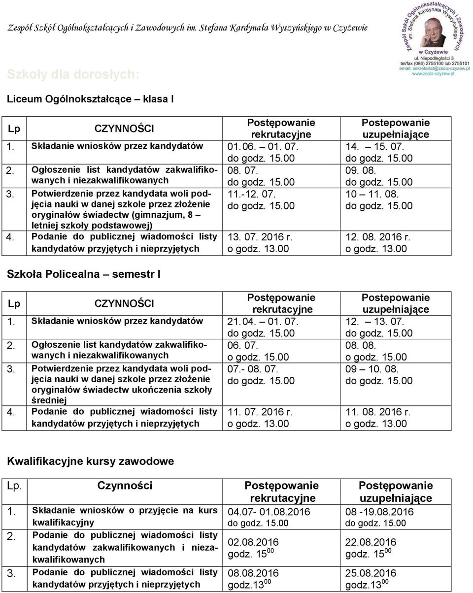 Podanie do publicznej wiadomości listy kandydatów przyjętych i nieprzyjętych 13. 07. 2016 r. Postepowanie uzupełniające 14. 15. 07. 09. 08. 10 11. 08. 12. 08. 2016 r. Szkoła Policealna semestr I Lp CZYNNOŚCI Postępowanie rekrutacyjne 1.