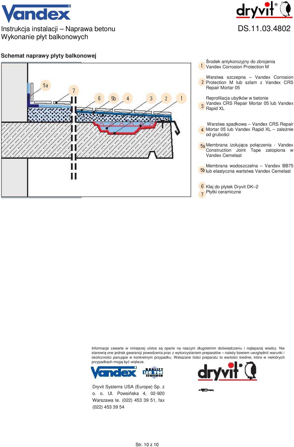 Construction Joint Tape zatopiona w Vandex Cemelast Membrana wodoszczelna Vandex BB75 lub elastyczna wartstwa Vandex Cemelast Klej do płytek Dryvit DK 2 Płytki ceramiczne Informacje zawarte w