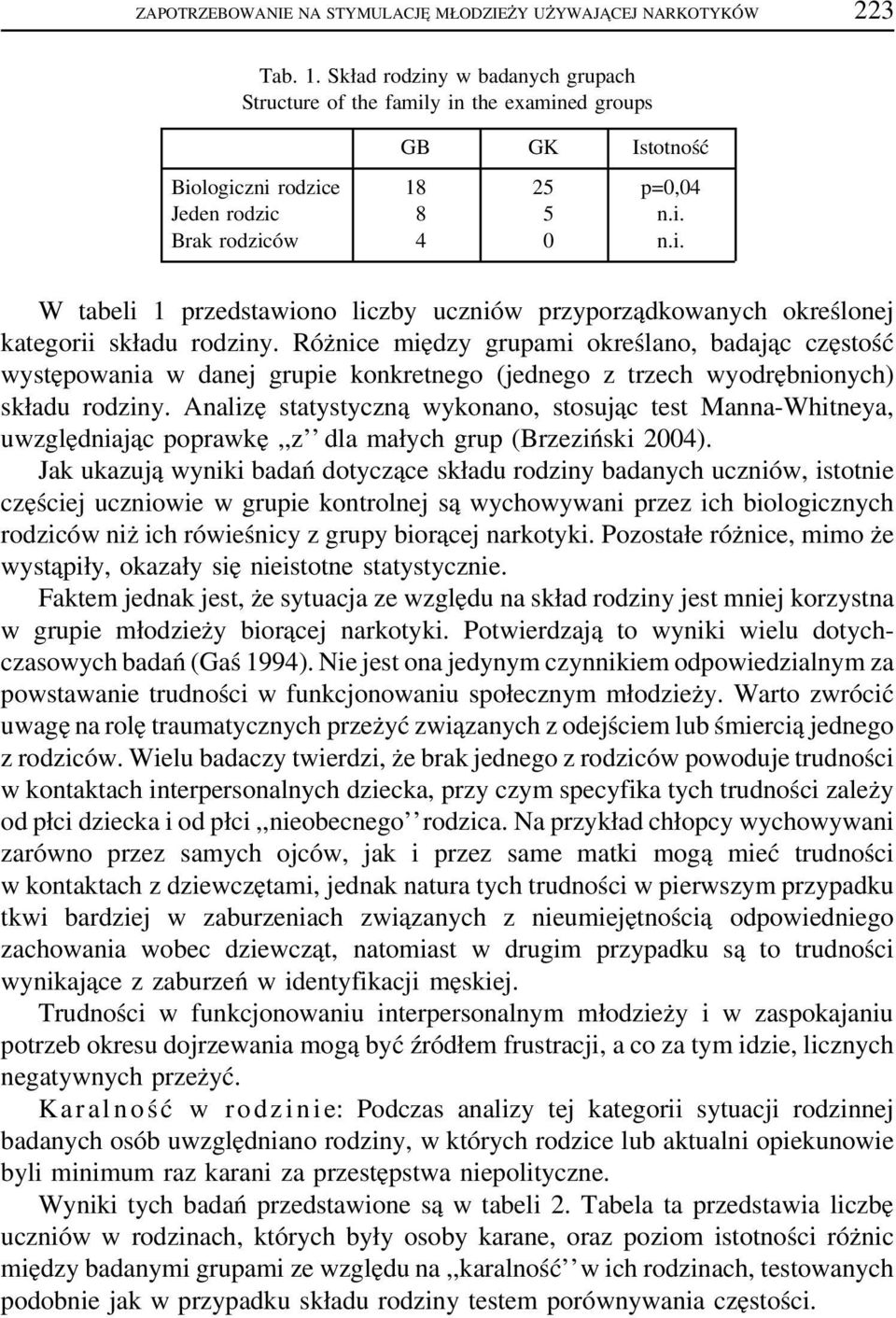 Różnice między grupami określano, badając częstość występowania w danej grupie konkretnego (jednego z trzech wyodrębnionych) składu rodziny.