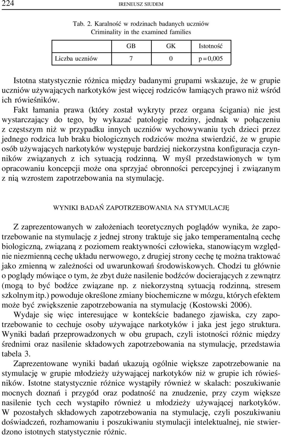 uczniów używających narkotyków jest więcej rodziców łamiących prawo niż wśród ich rówieśników.