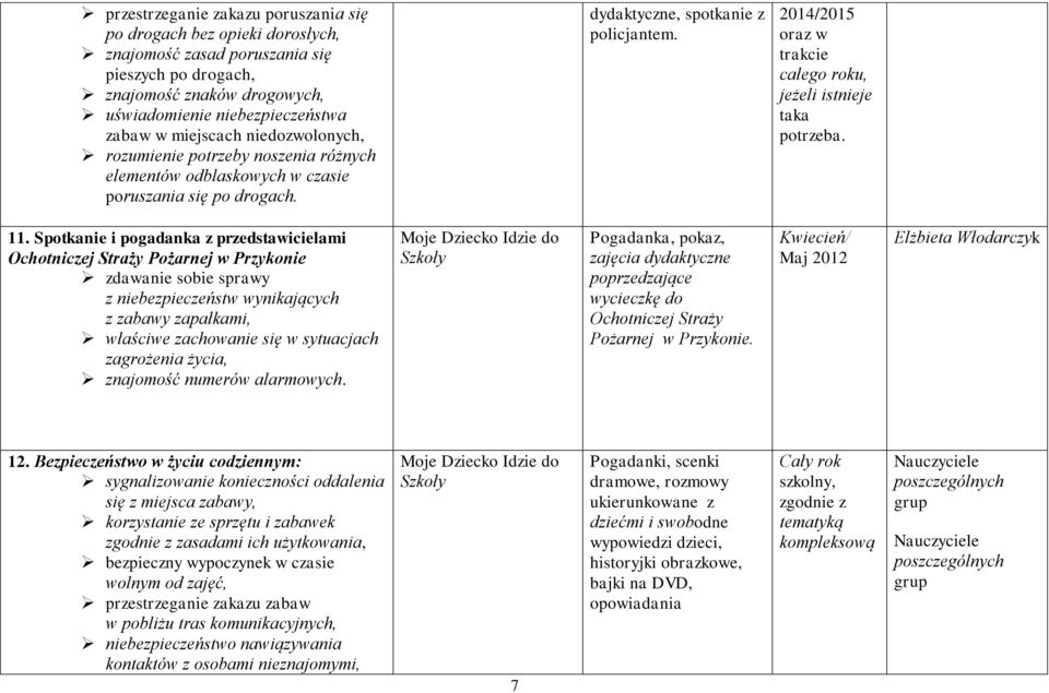 /2015 oraz w trakcie całego roku, jeżeli istnieje taka potrzeba. 11.