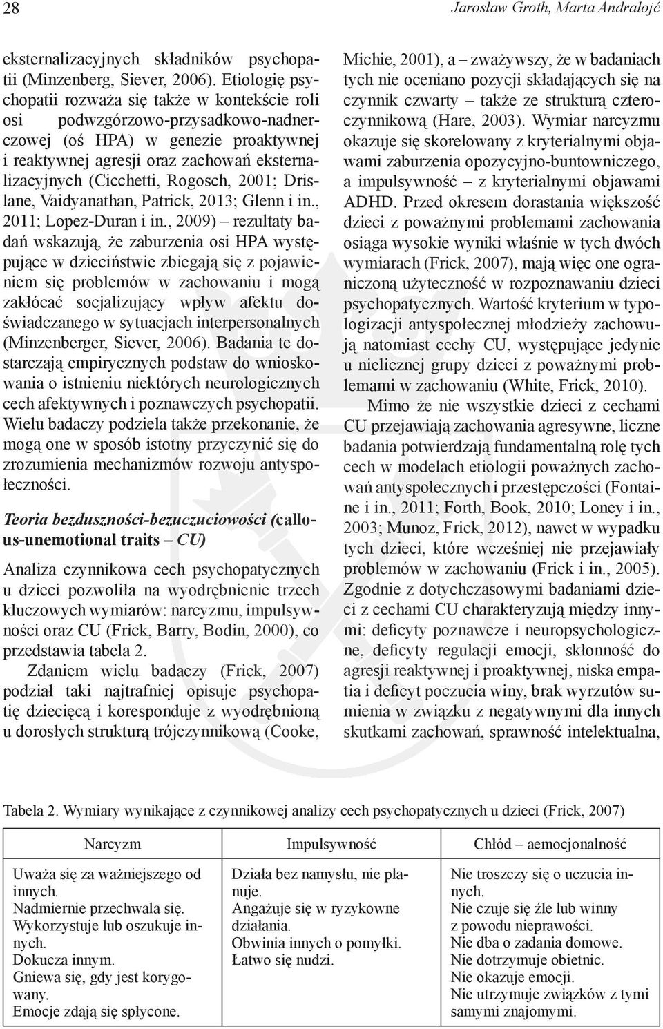 Rogosch, 2001; Drislane, Vaidyanathan, Patrick, 2013; Glenn i in., 2011; Lopez-Duran i in.