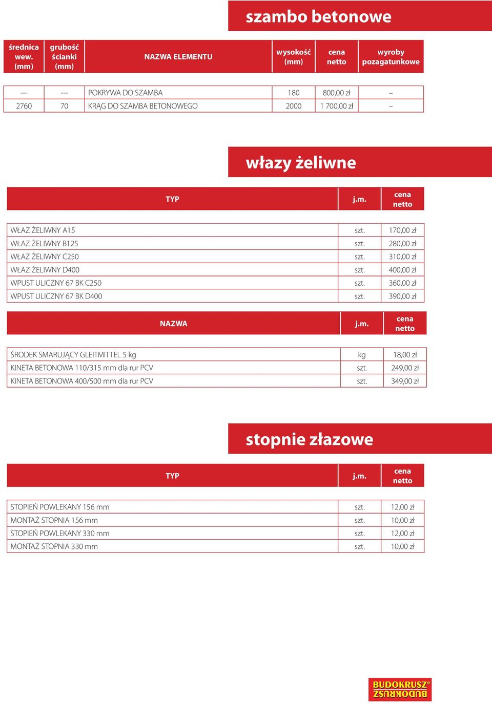 360,00 zł WPUST ULICZNY 67 BK D400 szt. 390,00 zł ŚRODEK SMARUJĄCY GLEITMITTEL 5 kg kg 18,00 zł KINETA BETONOWA 110/315 mm dla rur PCV szt.