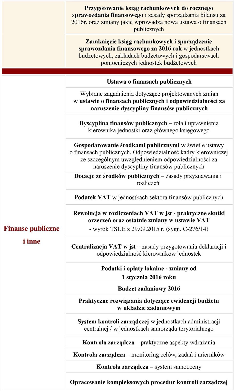 gospodarstwach pomocniczych jednostek budżetowych Ustawa o finansach publicznych Wybrane zagadnienia dotyczące projektowanych zmian w ustawie o finansach publicznych i odpowiedzialności za naruszenie