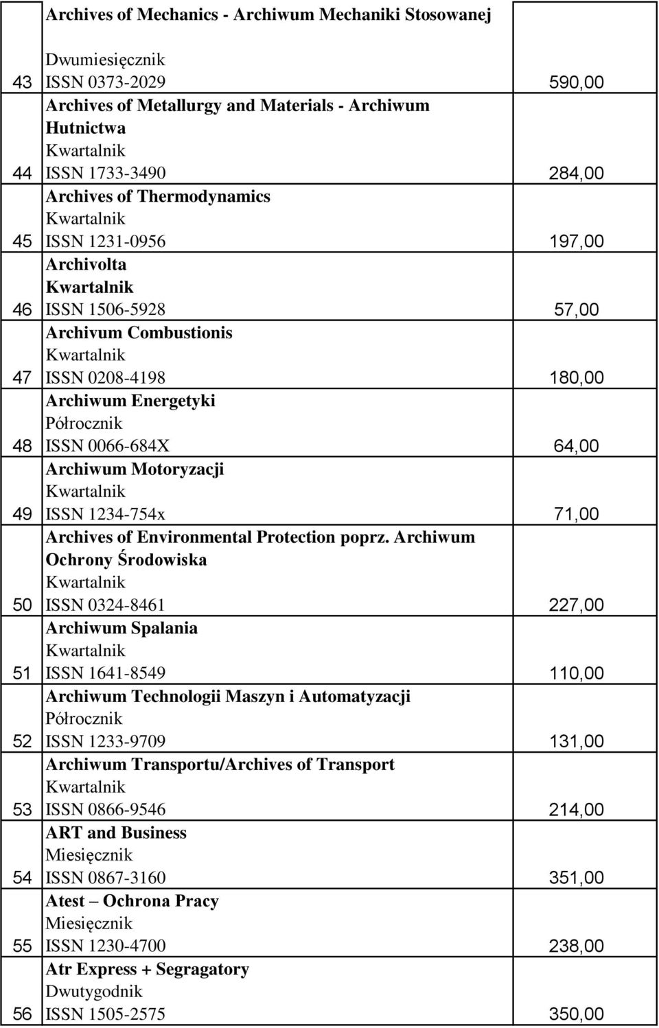 Environmental Protection poprz.