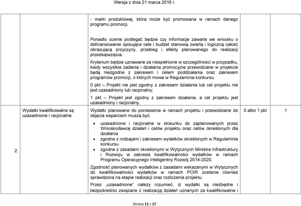 obrazującą przyczyny, przebieg i efekty planowanego do realizacji przedsięwzięcia.