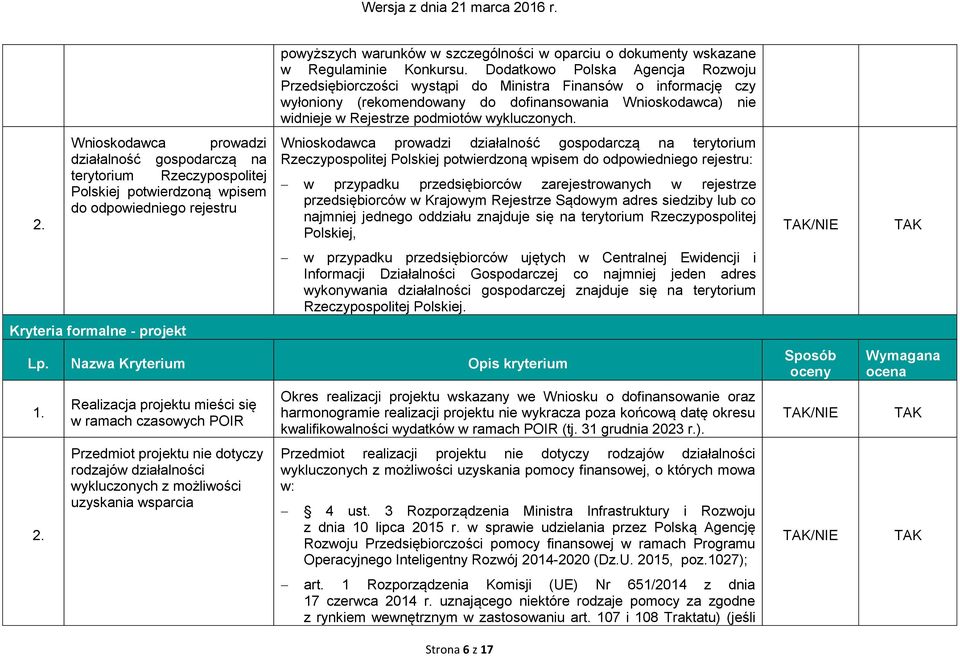 Dodatkowo Polska Agencja Rozwoju Przedsiębiorczości wystąpi do Ministra Finansów o informację czy wyłoniony (rekomendowany do dofinansowania Wnioskodawca) nie widnieje w Rejestrze podmiotów