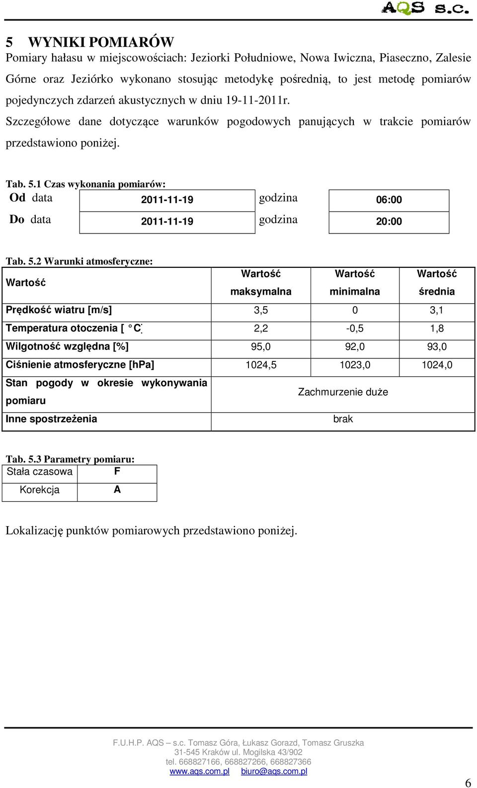 1 Czas wykonania pomiarów: Od data 2011-11-19 godzina 06:00 Do data 2011-11-19 godzina 20:00 Tab. 5.