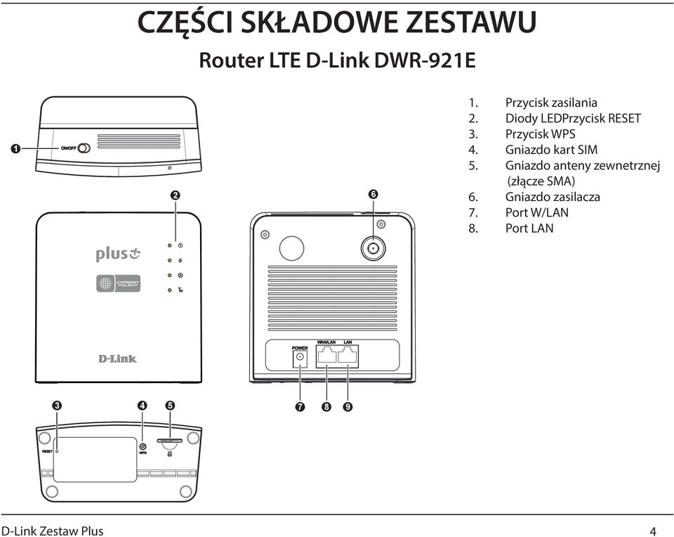 Gniazdo kart SIM 5. Gniazdo anteny zewnetrznej (złącze SMA) 6.